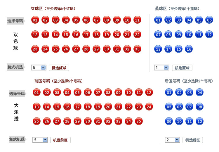 数字游戏智慧与乐趣 第2页
