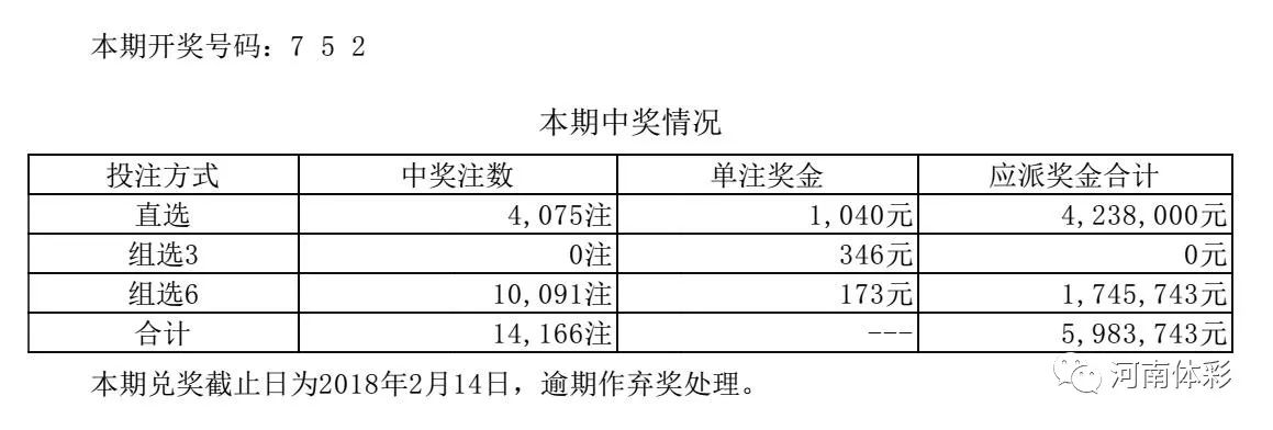 东方福彩6+1，历史开奖结果的深度剖析与展望，东方福彩6+1，历史开奖深度剖析与未来展望