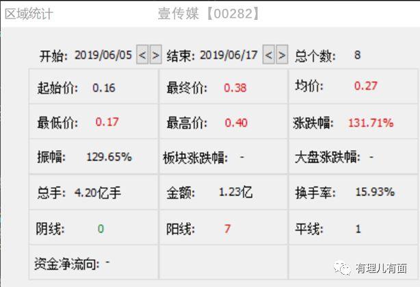 揭秘香港图库49码开奖结果，数字背后的故事与影响，揭秘香港图库49码开奖结果，数字背后的故事与影响