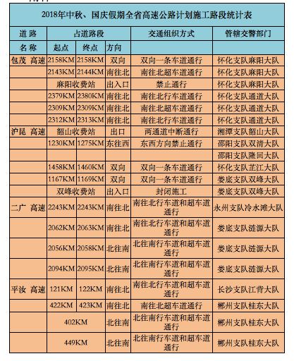 湖南快三走势图，解读数字背后的奥秘，湖南快三走势图，揭秘数字背后的奥秘