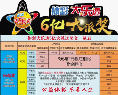 福彩3D今日揭晓，探寻天天彩报背后的数字奥秘，福彩3D今日揭晓，揭秘天天彩报背后的数字奥秘