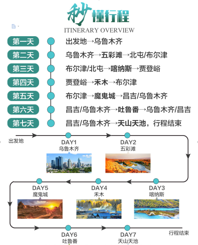 探索新疆，深度旅游攻略与最佳路线指南，新疆深度游，探索神秘边疆的旅游攻略与最佳路线指南