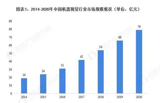 2009年3D走势图，南方连线的数字盛宴与时代变革，2009年南方连线3D走势图，数字盛宴与时代变革的视觉盛宴