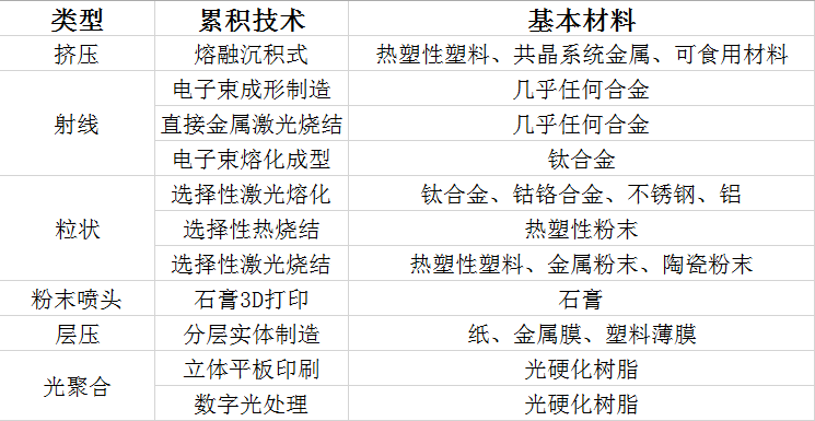 3D和值预测，专家推荐汇总与深度分析，3D和值预测，专家推荐与深度分析汇总
