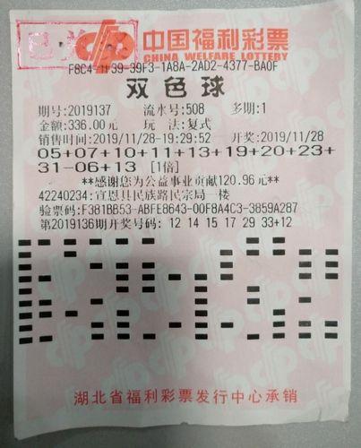 2022年双色球003期开奖结果揭晓，幸运数字引领新年好运，2022年双色球003期开奖结果揭晓，幸运数字开启新年好运