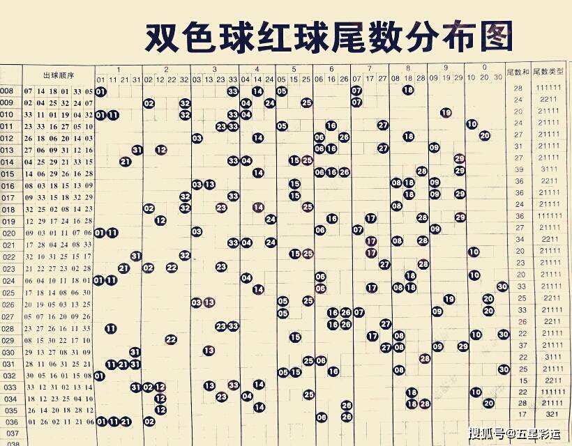 双色球2020140，数字背后的幸运与希望，双色球2020140，数字背后的幸运与希望