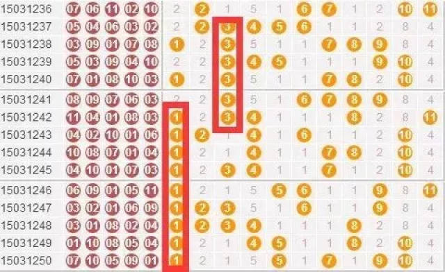 11选五5独胆的精准策略，揭秘提升中奖率的秘密，11选五5独胆精准策略，揭秘提升中奖率的秘密