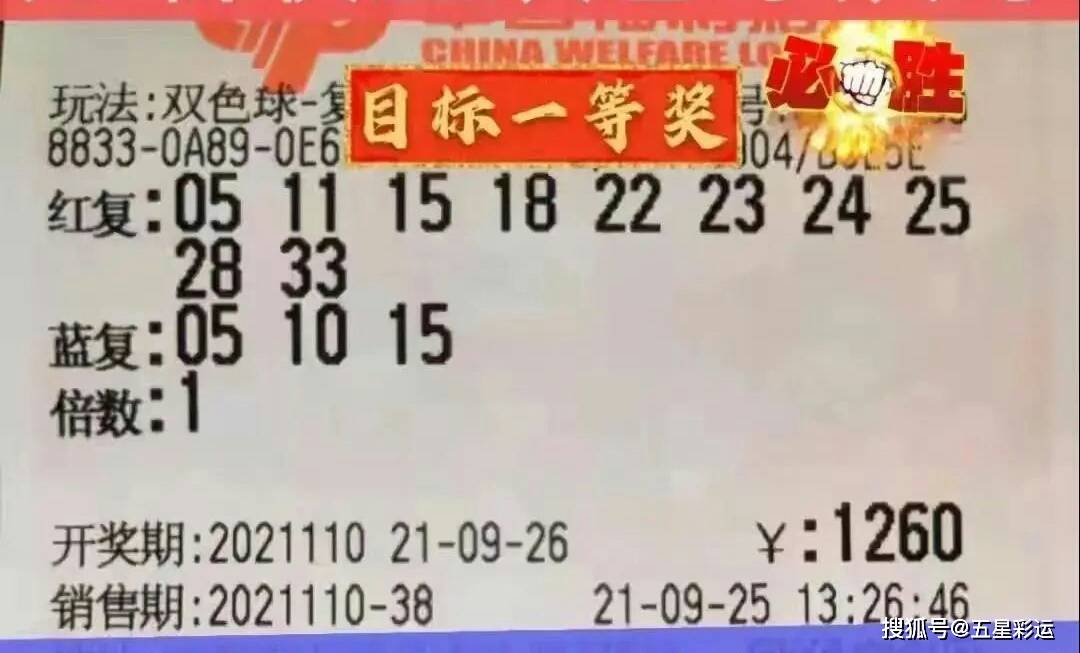 最新23016期双色球晒票，彩民热情不减，期待梦想成真，双色球23016期晒票热潮，彩民热情不减，梦想成真期待中