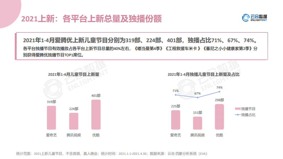 大乐透号码预测，理性与智慧的结合——牛彩网提供的数据分析视角，理性与智慧的碰撞，牛彩网大乐透号码预测的数据分析视角
