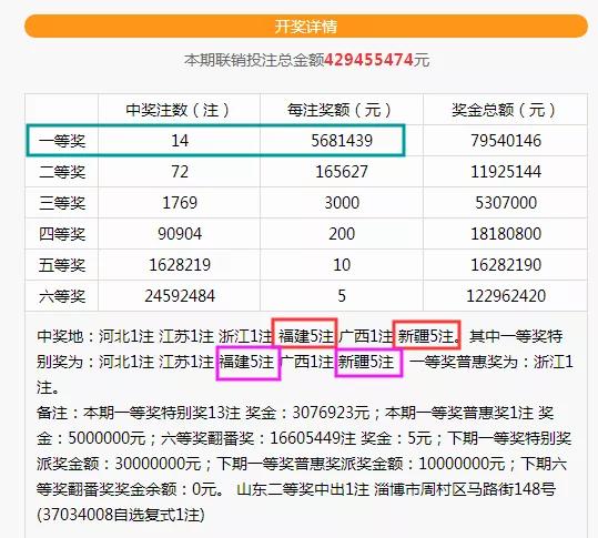 福建体彩双色球，梦想与幸运的交汇点，福建体彩双色球，梦想与幸运的璀璨交汇