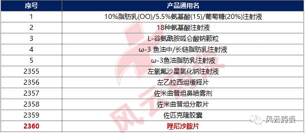 探索2018年3D彩票的奇妙之旅，全面回顾与数据分析，2018年3D彩票，全面回顾与数据分析的奇妙之旅