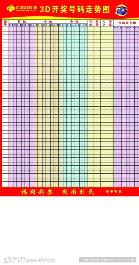 3D开奖号码走势图200期，探索数字背后的奥秘，探索200期3D开奖号码走势图，数字背后的奥秘与规律