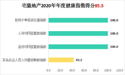 排三走势综合图，解码数字背后的奥秘，解码数字奥秘，排三走势综合图解析