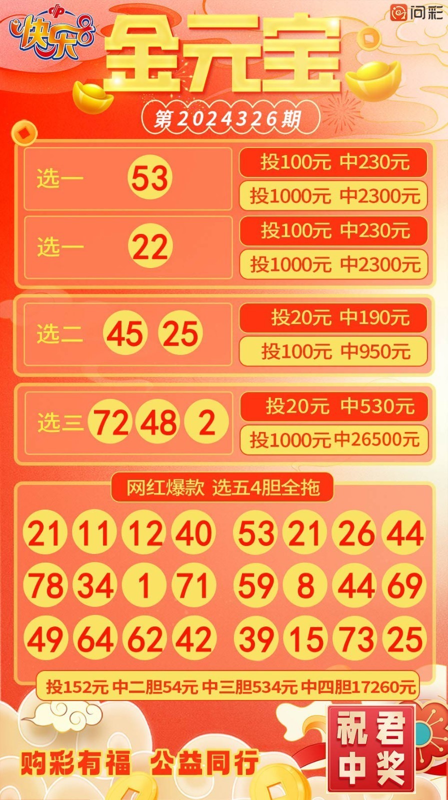 福彩3D，历史上的今天开好——揭秘幸运背后的故事，福彩3D历史上的今天，揭秘幸运背后的故事