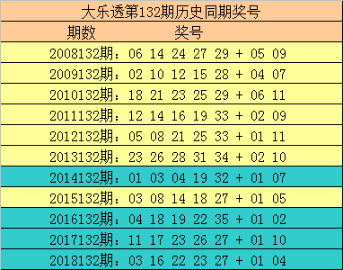 探寻大乐透历史记录的奥秘，从诞生到辉煌，探寻大乐透历史记录的奥秘，从诞生到辉煌的演变