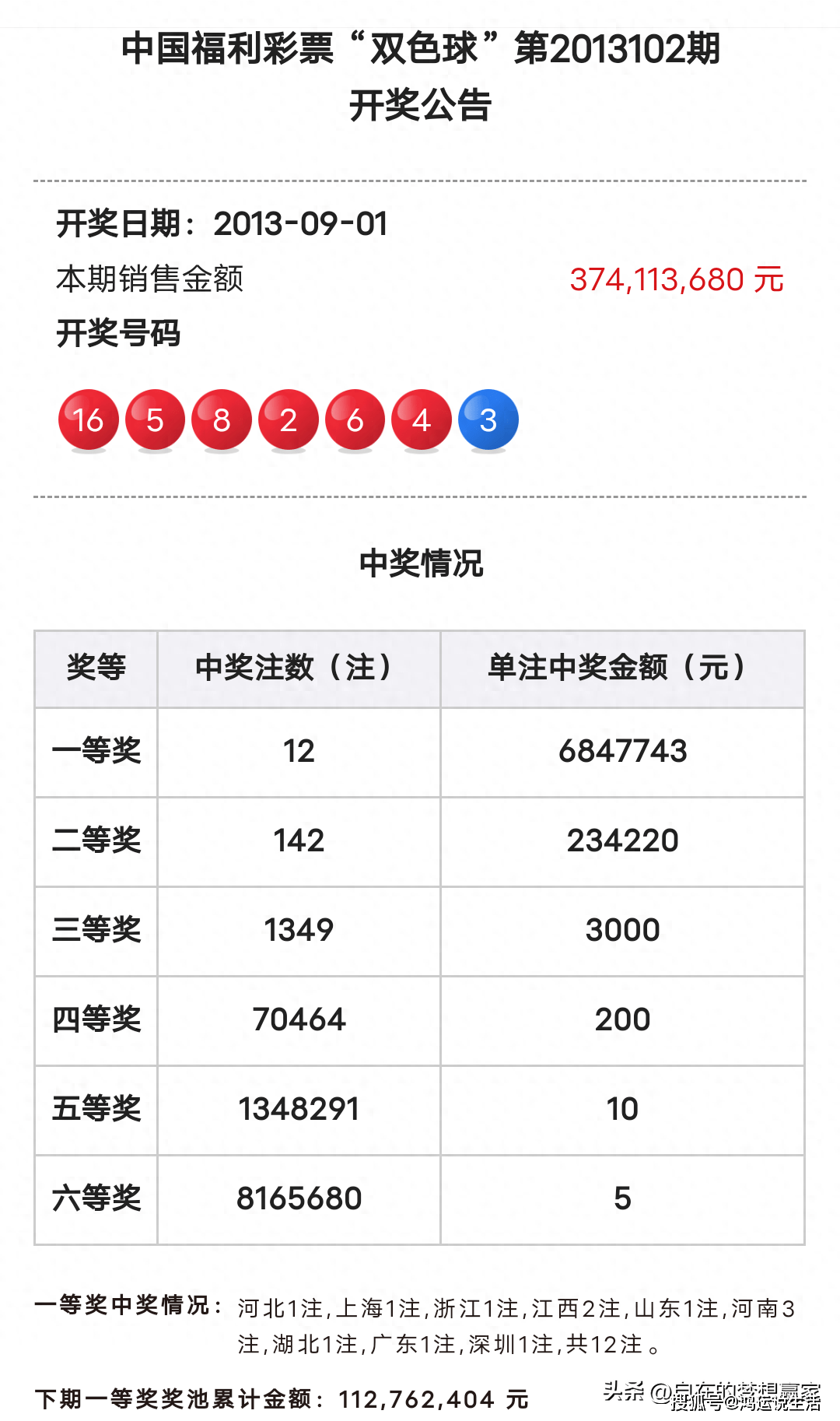 探寻历史足迹，1997年双色球开奖记录的珍贵记忆，1997年双色球开奖记录，探寻历史足迹的珍贵记忆