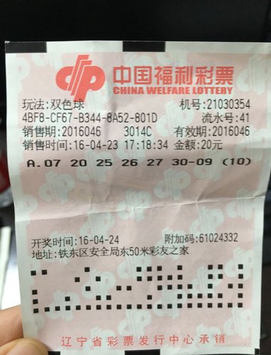 中奖秘籍与幸运攻略