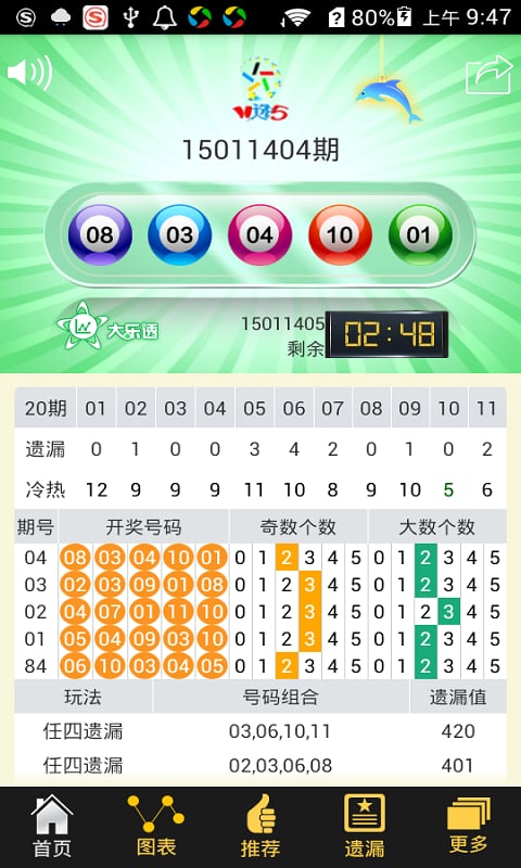 河北风采20选5，综合走势图下的数字游戏与智慧选择，河北风采20选5，数字游戏与智慧选择的综合走势图