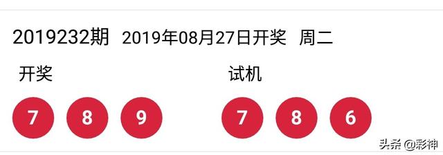 3D试机号绕胆图，解码彩票的视觉密码，解码彩票的视觉密码，3D试机号绕胆图