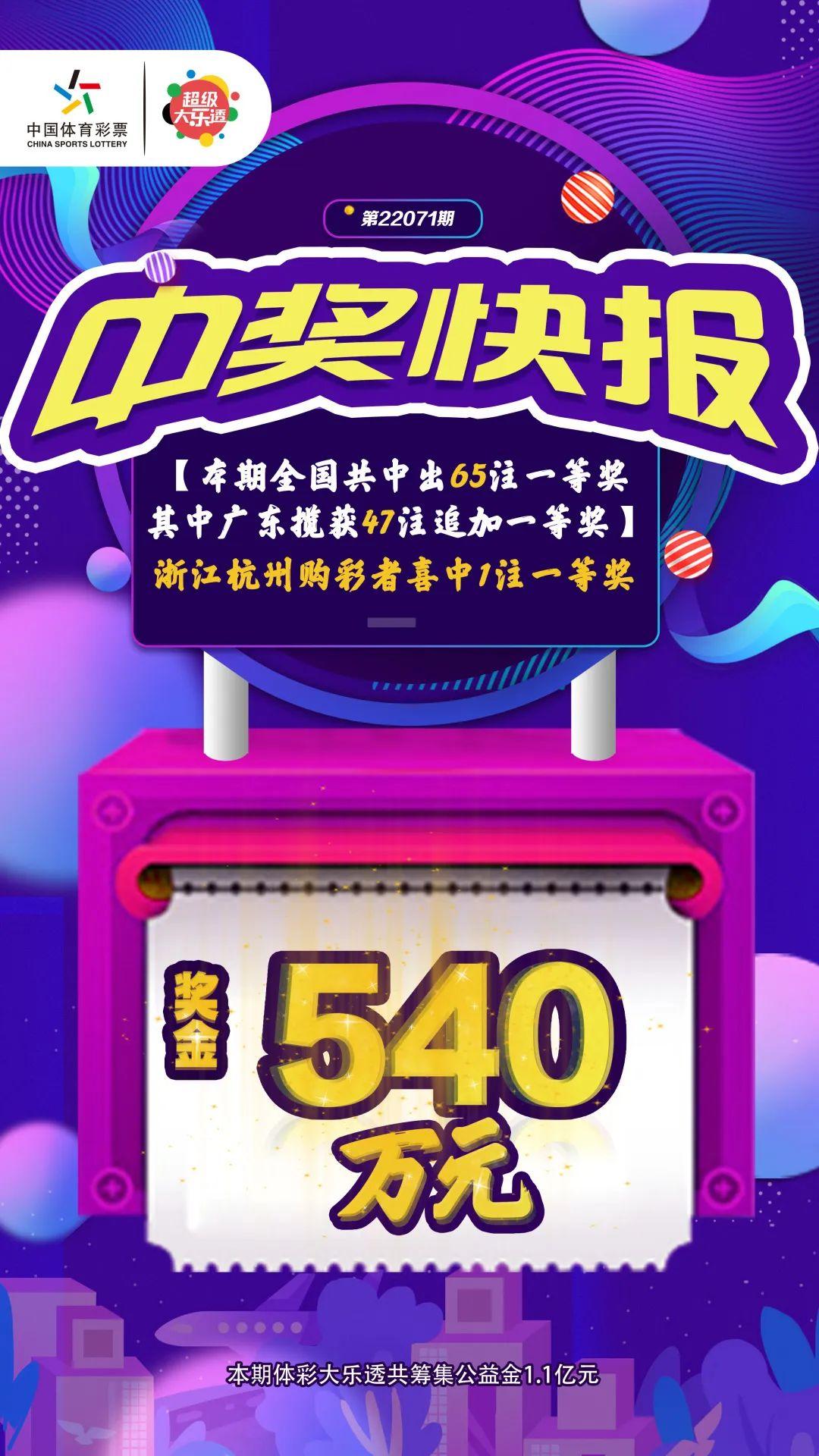 22071期大乐透，梦想与希望的碰撞，22071期大乐透，梦想与希望的璀璨碰撞