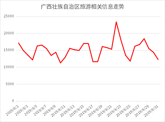 广东快三，揭秘开奖走势图与彩民心理的微妙关系，广东快三，开奖走势图与彩民心理的微妙交织