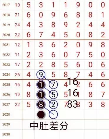 开心网七星彩交流区，汇聚智慧与幸运的数字乐园，智慧与幸运的交汇，开心网七星彩交流区