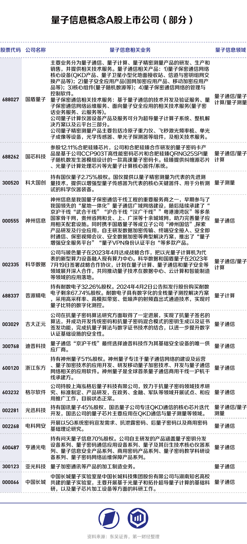 永信中药材信息网，中药材行业的智慧桥梁，永信中药材信息网，中药材行业的智慧桥梁