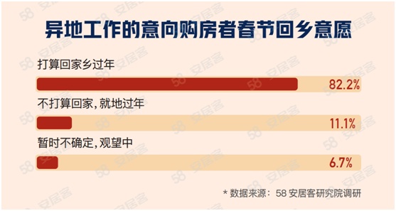 成都市房产信息网官网，一站式解决您的置业需求，成都市房产信息网，一站式满足您的置业需求