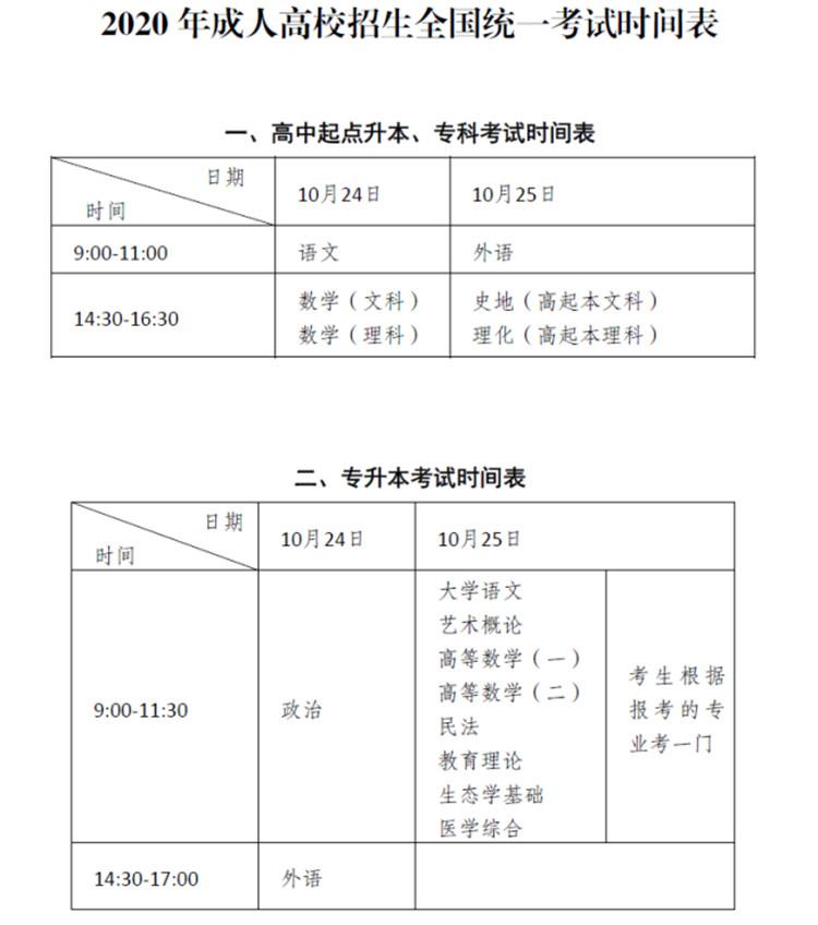 重庆招考信息网，录取轨迹查询的便捷入口，重庆招考信息网，录取轨迹查询的快速通道