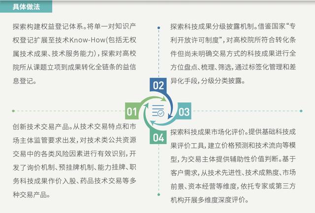 企业新闻 第322页