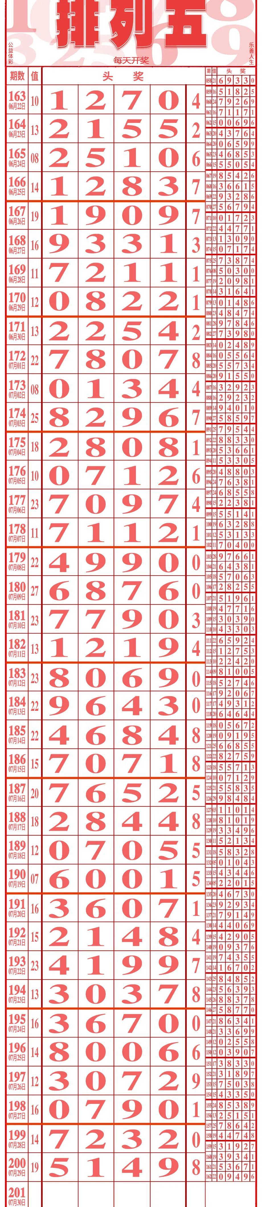 澳门王中王精准资料大全，免费公开的背后与理性投注的呼吁，澳门王中王精准资料免费公开，理性投注的呼吁与背后真相