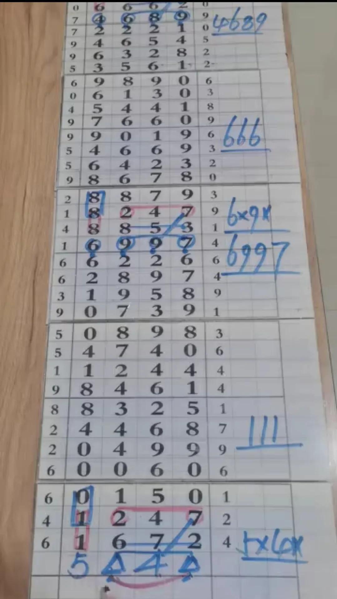 河北福利彩票排列五走势图，揭秘数字背后的幸运密码，河北排列五走势图，揭秘数字背后的幸运密码