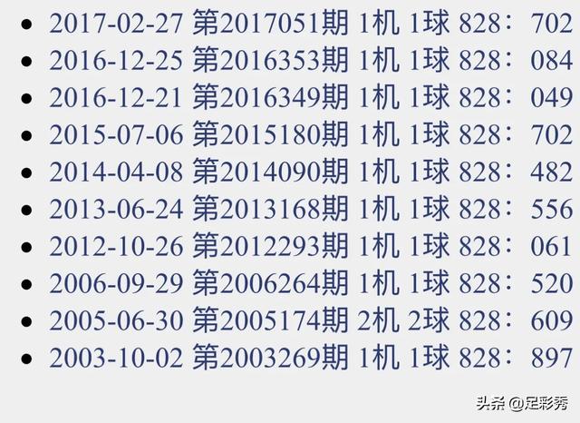 千禧网3D，解锁试机号与金码的神秘面纱，解锁试机号与金码的神秘面纱，千禧网3D的探索之旅