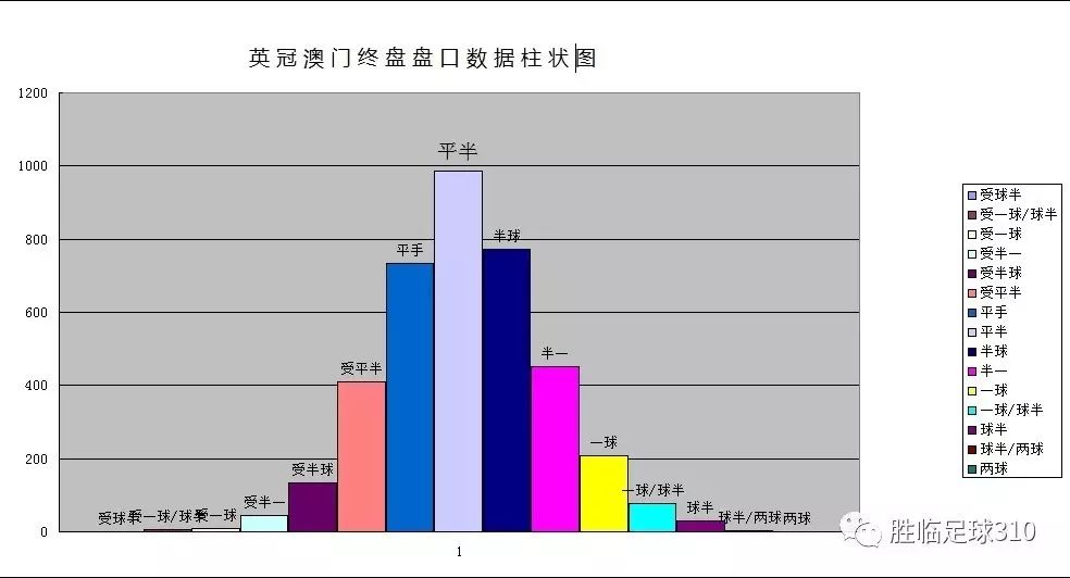今日3D字谜，揭秘3D一句定三码的奥秘，揭秘今日3D字谜，一句定三码的奥秘