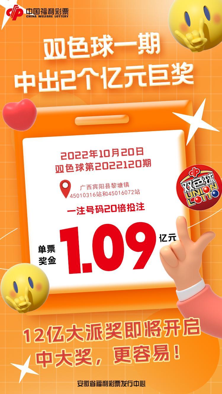 双色球奇迹之夜，9注一等奖震撼诞生，揭秘幸运背后的故事，双色球奇迹之夜，9注一等奖的幸运揭秘