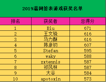 探索双色球胆拖玩法，中奖规则图表深度解析，双色球胆拖玩法深度解析，中奖规则图表详解