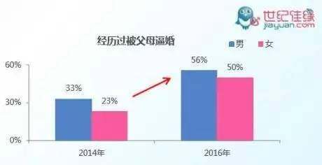 揭秘双色球中奖热土，全国各省中奖分布图深度解析，双色球中奖热土揭秘，全国各省中奖分布图深度解析