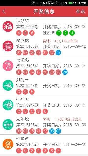 南方双彩网首页手机，便捷、安全、娱乐的掌上新选择，南方双彩网手机版，便捷、安全、娱乐的掌上新体验