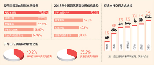 联通在线选号码官网，便捷、高效、个性化的号码选择体验，联通在线选号，便捷高效，个性化号码任你选