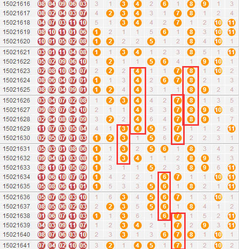 河北11选五5开奖走势图，揭秘数字背后的玄机，揭秘河北11选五5开奖走势图，数字背后的奥秘与玄机