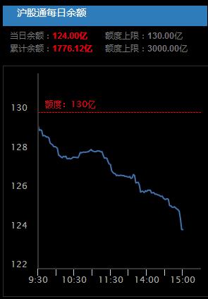 3D综合版专业版走势图带连线，解锁市场趋势的秘密武器，解锁市场趋势的秘密，3D综合版专业版走势图带连线