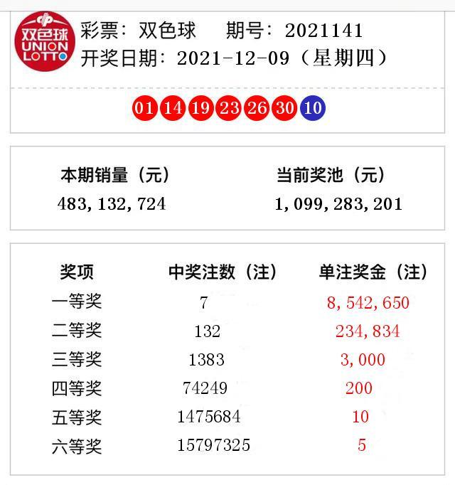 揭秘双色球官方开奖结果，公正、透明与幸运的完美结合，揭秘双色球官方开奖，公正、透明与幸运的完美结合