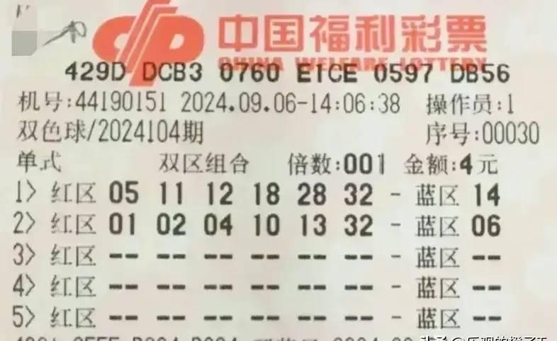 媒体专业预测双色球，揭秘360度精准选号策略，360度精准选号策略，媒体专业揭秘双色球预测法