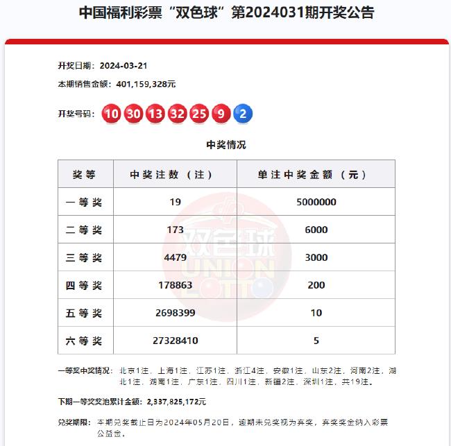 破解双色球选号迷思，科学选红球策略大揭秘，科学破解双色球选号迷思，红球策略的全面揭秘