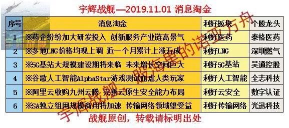 财经网双色球杀号，理性分析，科学选号，提升中奖概率，双色球选号攻略，财经网理性分析助你科学选号，提升中奖概率