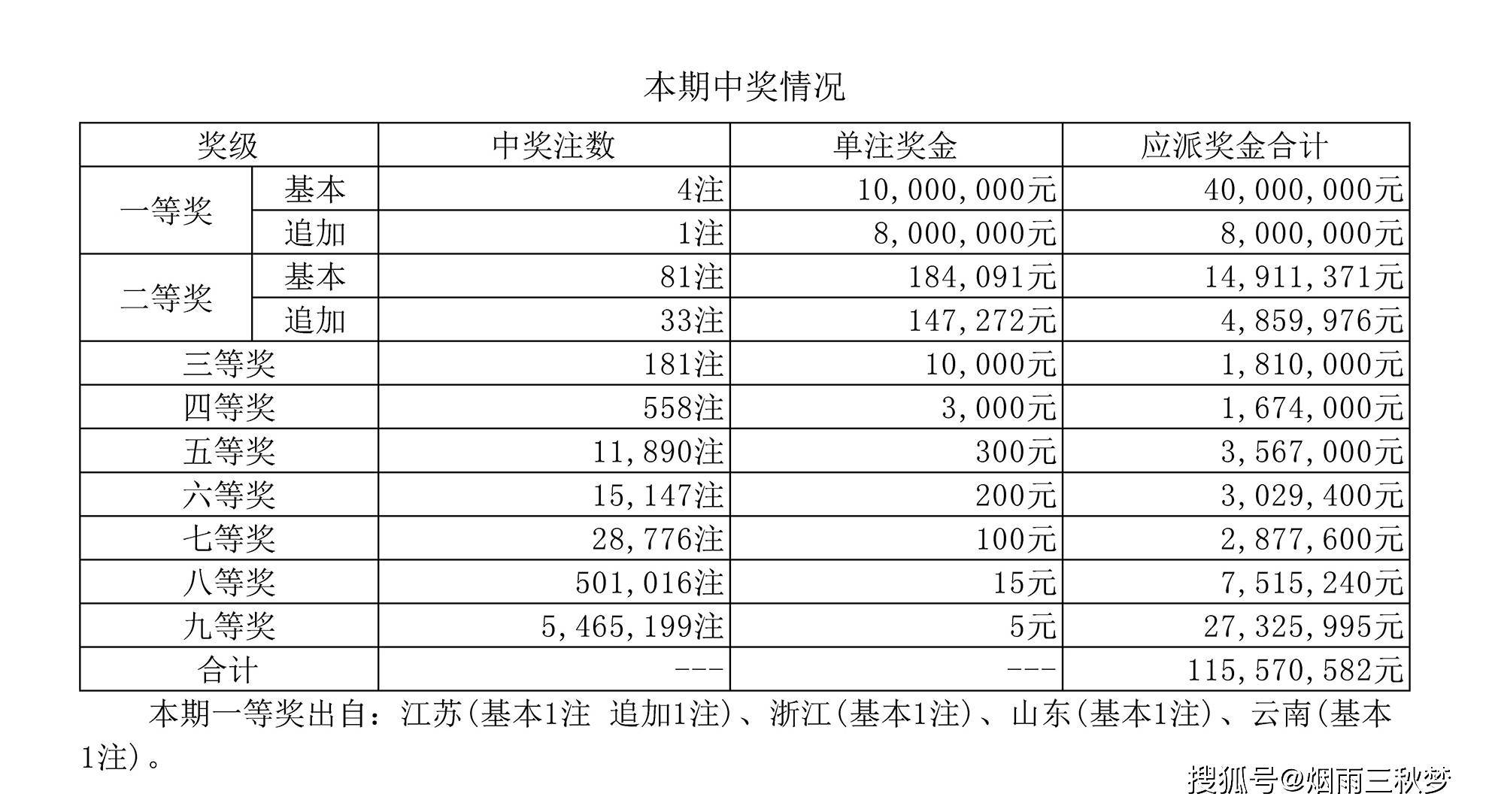 七乐彩，8个号码的投注艺术与成本考量，七乐彩，8个号码的投注艺术与成本平衡策略