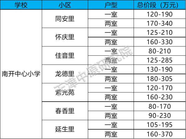 七星彩中奖查询表201157期，揭秘中奖背后的故事与技巧，揭秘201157期七星彩中奖背后的故事与技巧