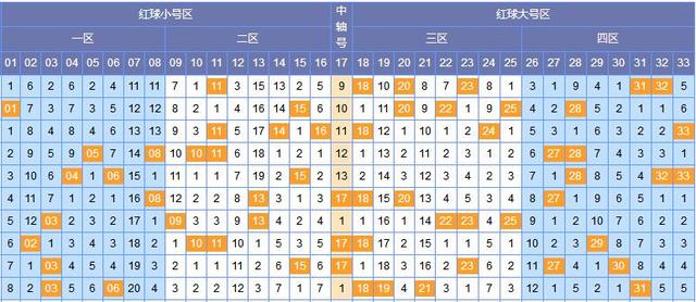 今晚双色球开奖，揭秘幸运数字的奥秘，双色球开奖之夜，揭秘幸运数字的奥秘