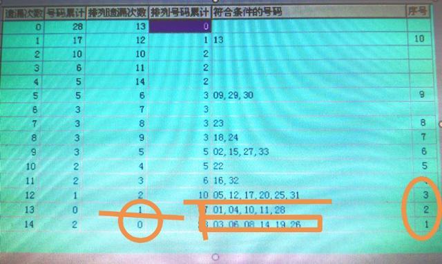 智能选号，解锁彩票选号工具的奥秘与下载指南，智能选号，解锁彩票选号工具的奥秘与下载指南