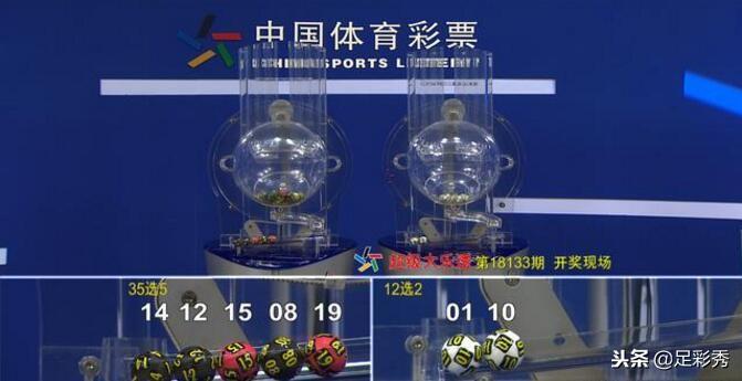 专家预测策略